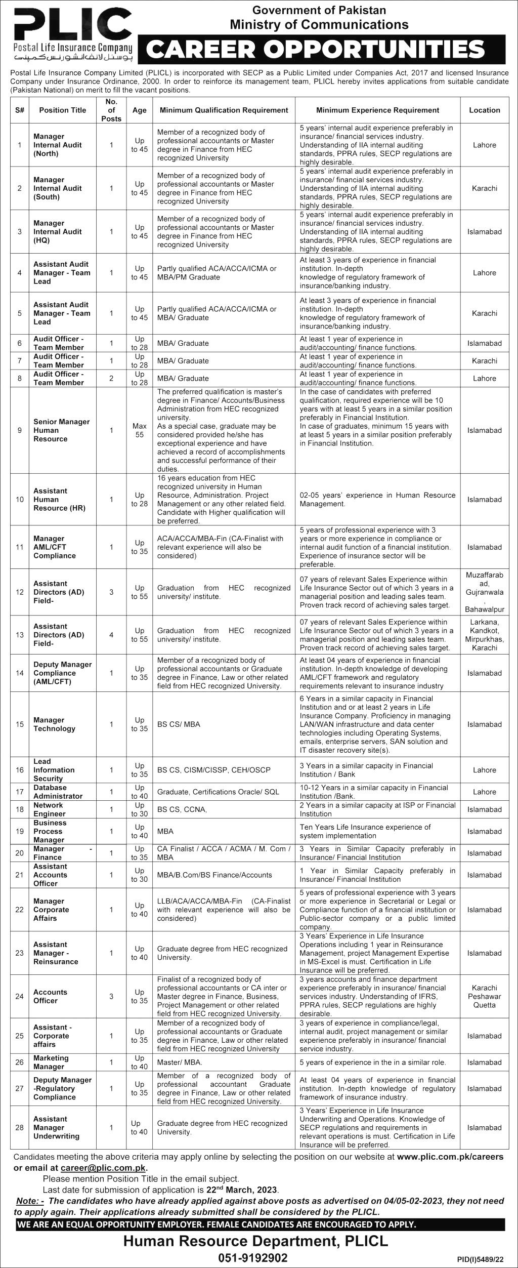 Ministry of Communication Jobs