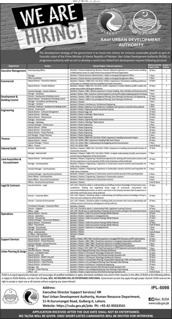 Ravi Urban Development Authority Jobs 2021 Latest advertisement