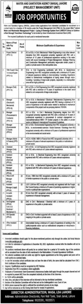 Water & Sanitation Services Jobs 2022 latest Advertisement