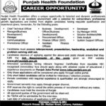 Punjab Health Foundation Jobs 2020 Lahore Latest advertisement