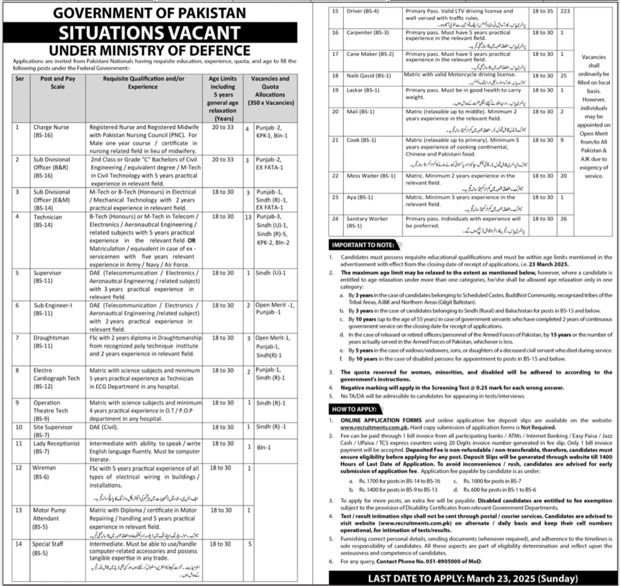 Ministry of Defence (MOD) Jobs