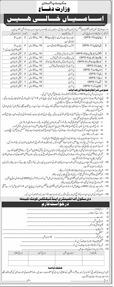 Ministry of Defence (MOD) Jobs