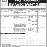 Ministry of Religious Affairs jobs 2023 latest advertisement