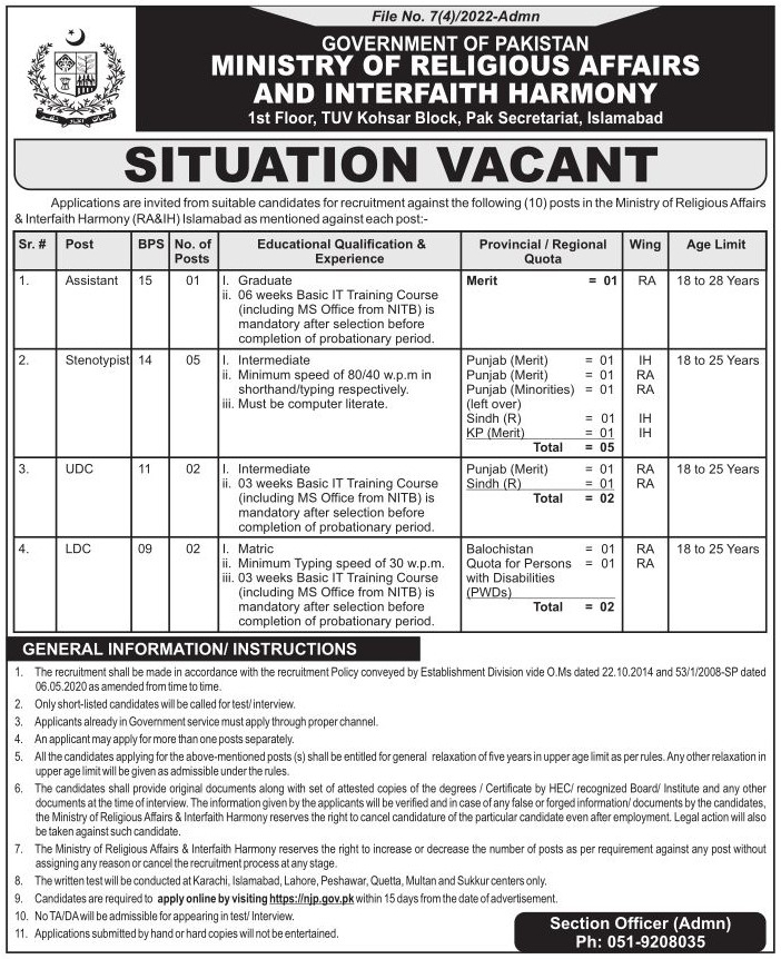 Ministry of Religious Affairs jobs 2023 latest advertisement