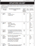 Ministry of Defence (MOD) Jobs 2022 latest Advertisement