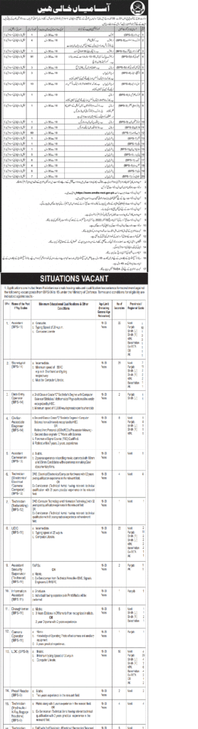 Ministry of Defence (MOD) Jobs 2022 latest Advertisement