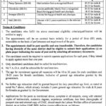 Labour & Human Resources Jobs 2021 Latest Advertisement