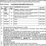 Small Industries Corporation Jobs 2020 latest Advertisement