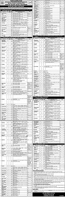 Ministry of National Health Services Jobs