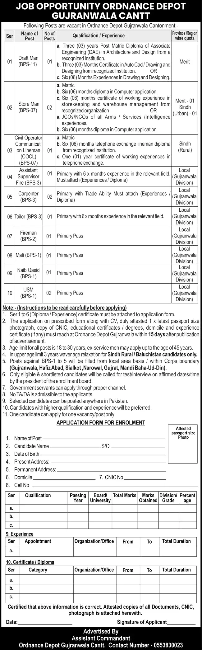 Pakistan Army Ordnance Depot Jobs