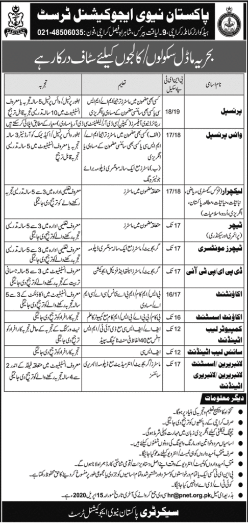 Navy Educational Trust Jobs 2020 Latest Advertisement