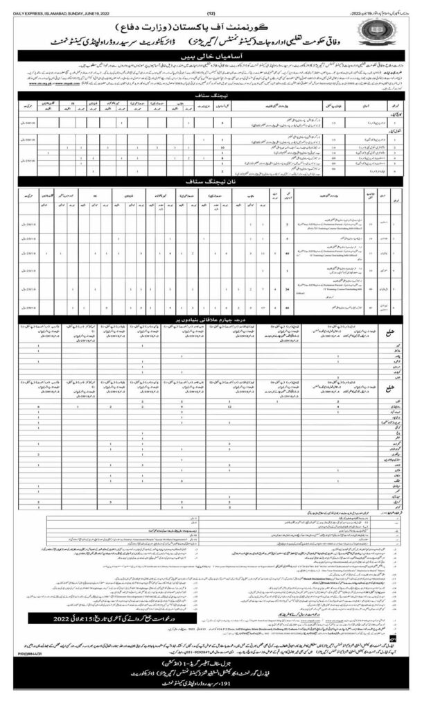 Federal Educational Institutions Jobs 2022 Latest Advertisement