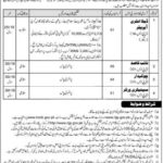 Information & Broadcasting Jobs 2022 latest Advertisement