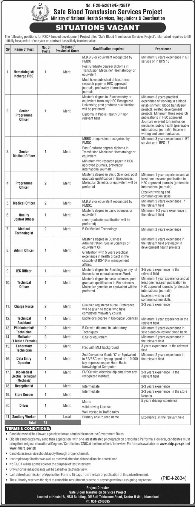 district-health-authority-jobs-2020-latest-advertisement