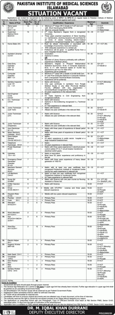 Institute of Medical Sciences Jobs 2020 latest Advertisement