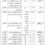 Pak Army Air Defence Center Jobs 2021 Latest Advertisement