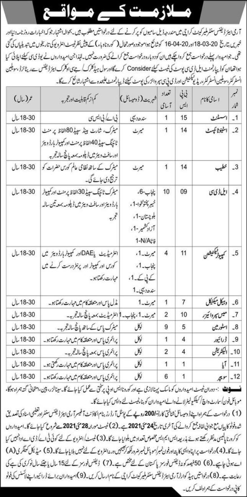 Pak Army Air Defence Center Jobs 2021 Latest Advertisement