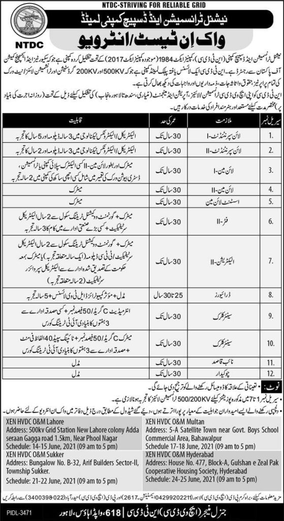 National Transmission and Despatch Jobs 2021 latest Advertisement