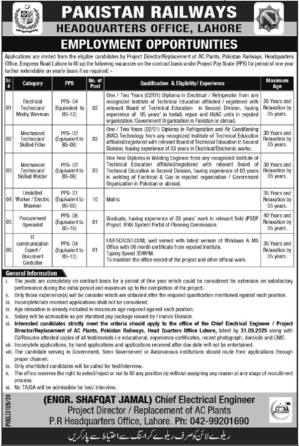 Pakistan Railways Jobs