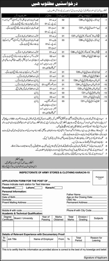 Army Stores And Clothing Jobs 2021 latest Advertisement