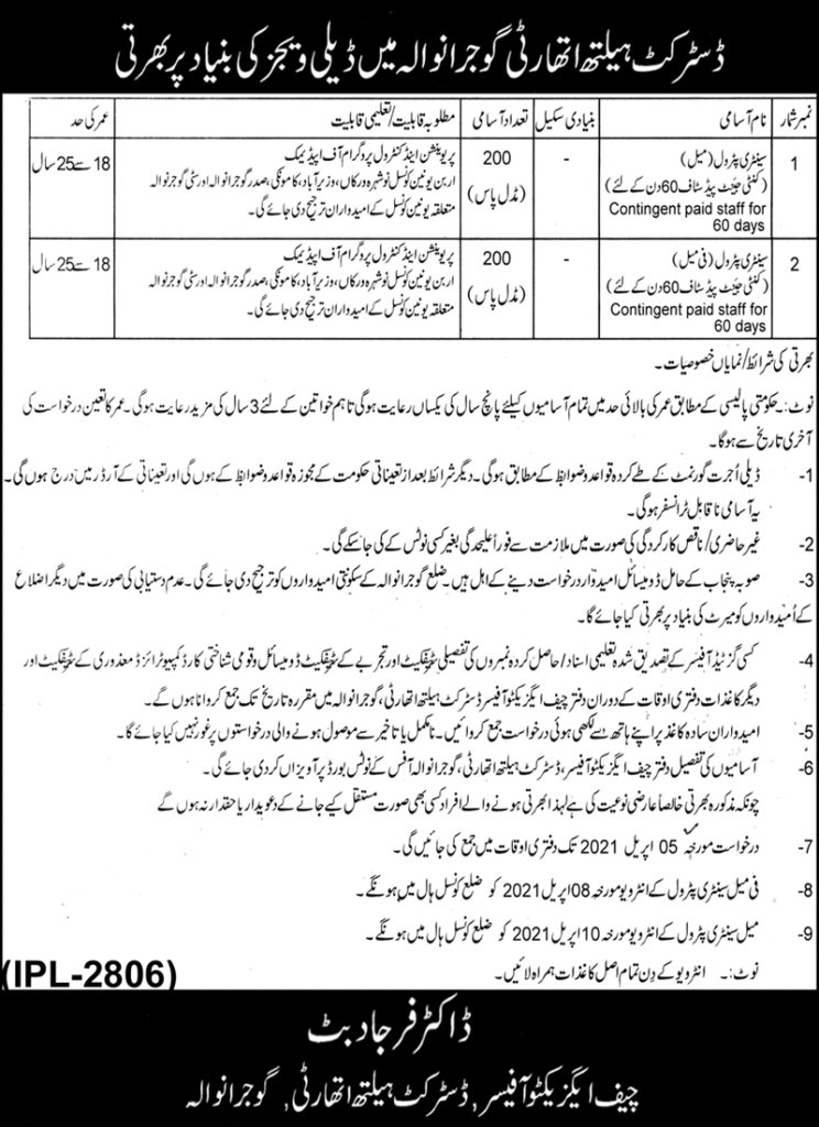 Health Department Jobs 2021 latest Advertisement