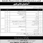 Army Public School Jobs 2020 latest Advertisement