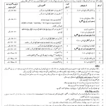 PO Box No 1604 Islamabad Jobs 2022 latest Advertisement