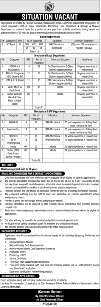 Pakistan Railways Jobs