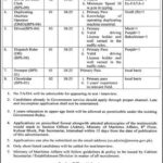 Maritime Affairs Jobs 2020 latest Advertisement