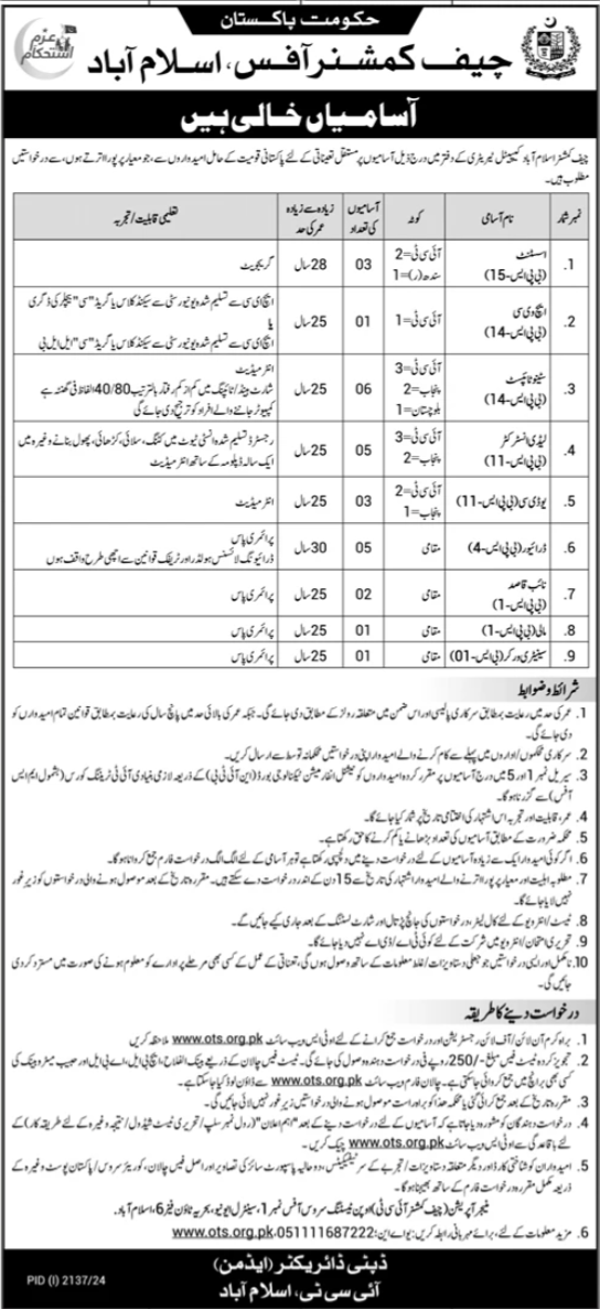 Chief Commissioner Office Jobs