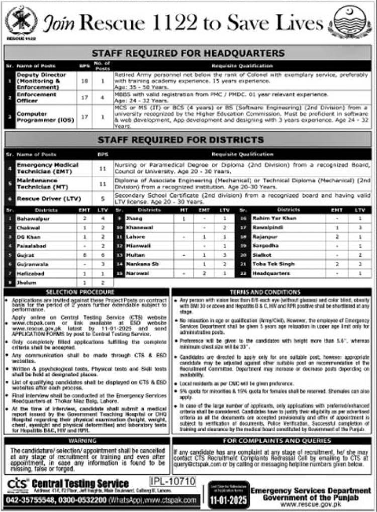 Punjab Emergency Service (1122) Jobs