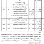 District and Session Judge Jobs 2021 latest Advertisement