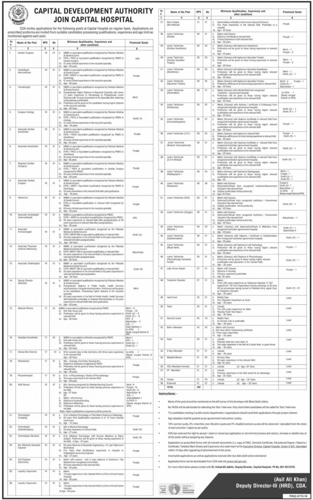 Capital Development Authority CDA Jobs 2020 latest Advertisement