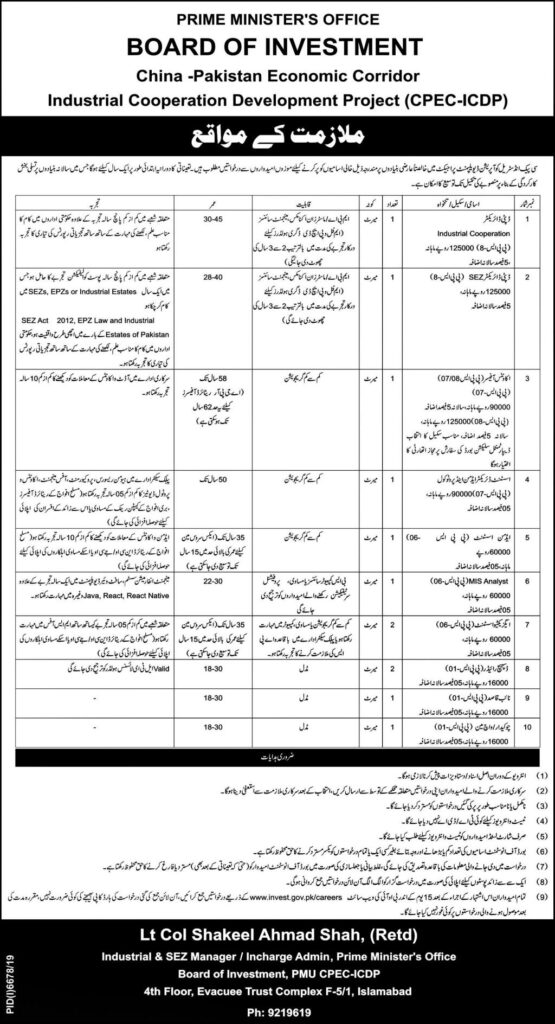 China Pakistan Economics Corridor Jobs 2020 latest Advertisement