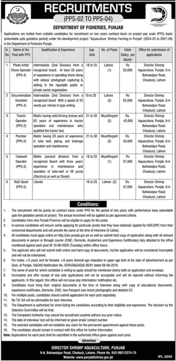 Fisheries Department Jobs
