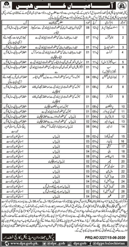 Medical College Jobs 2020 latest Advertisement