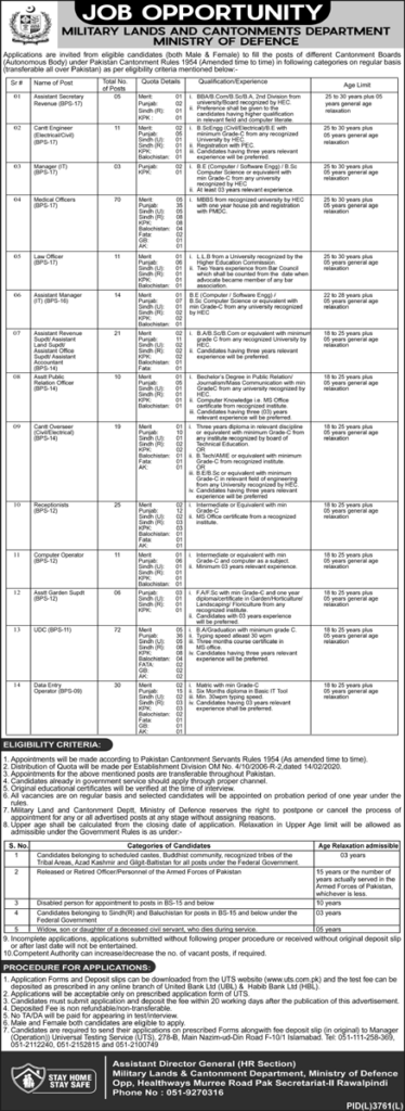 Military Lands And Cantonments Jobs 2020 latest Advertisement