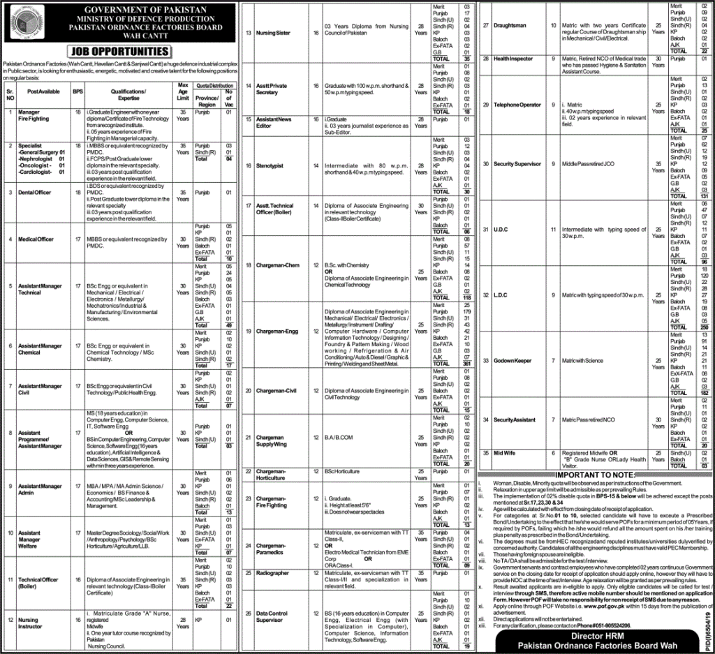 Pakistan Ordinance Factories Jobs 2020 Latest Advertisement