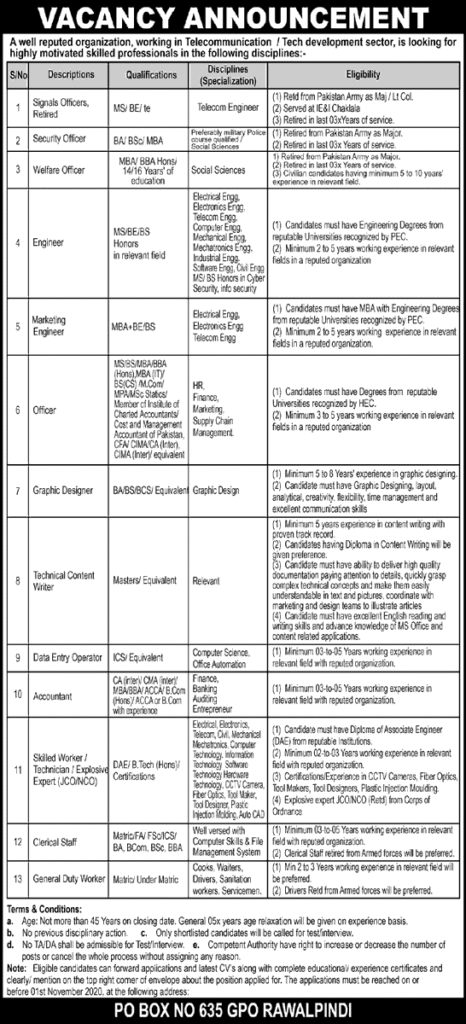 Public Sactor Organization Jobs 2020 latest Advertisement