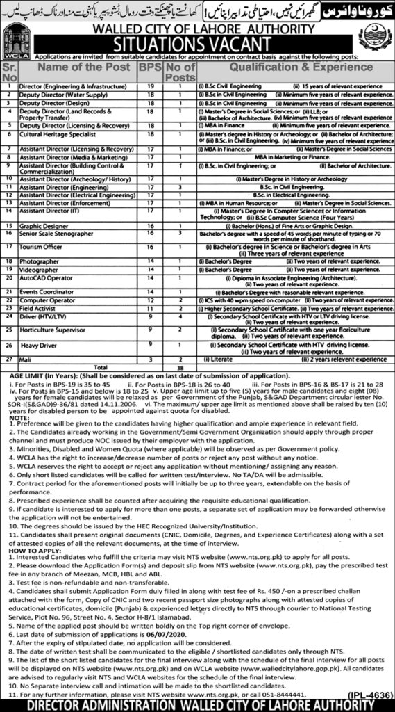 Walled City Jobs 2020 Latest Advertisement