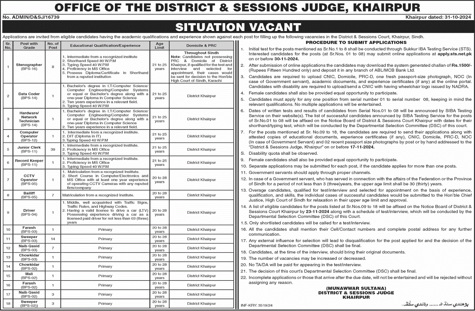 District and Sessions Court Jobs