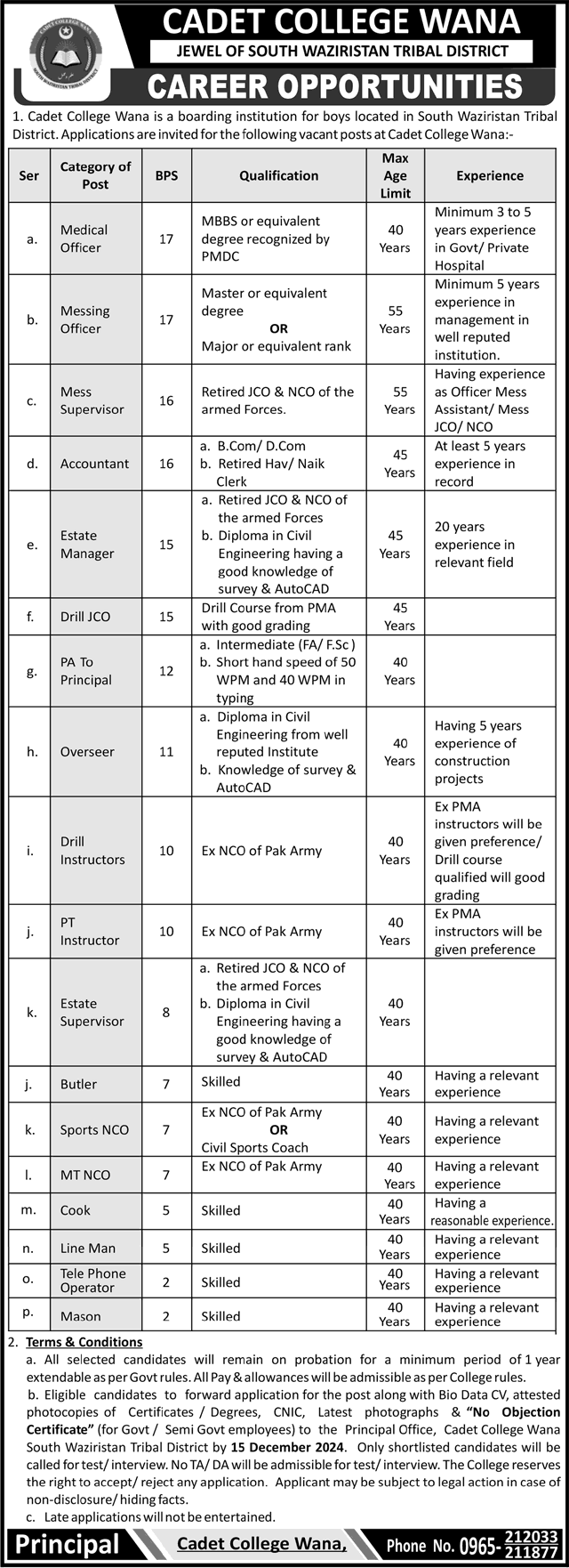 Cadet College Wana Jobs