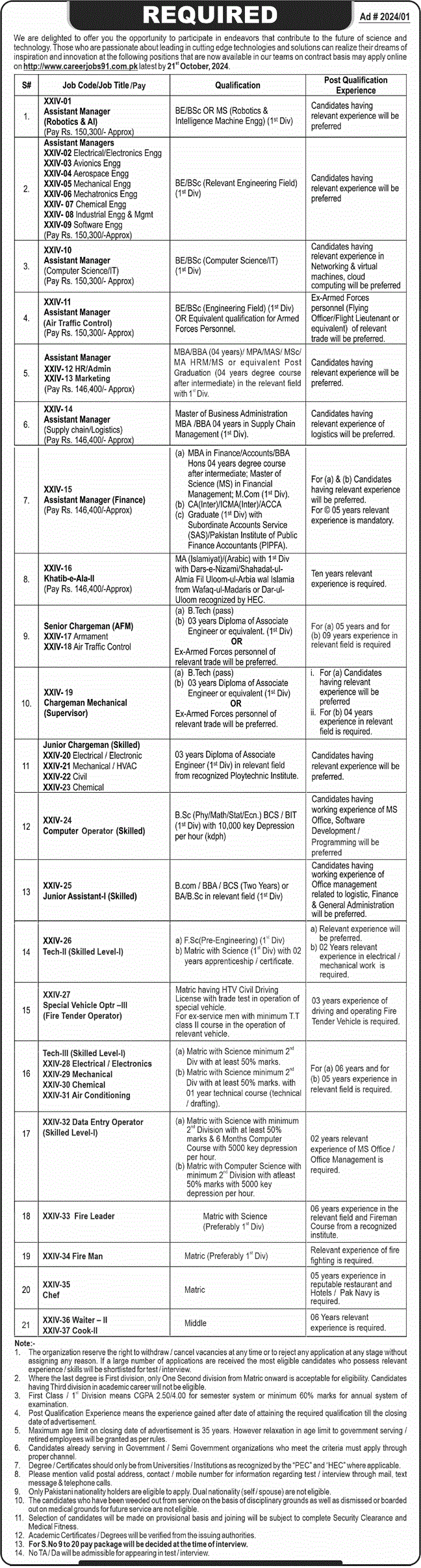 NESCOM Jobs