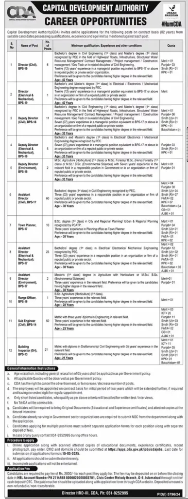 Capital Development Authority Jobs