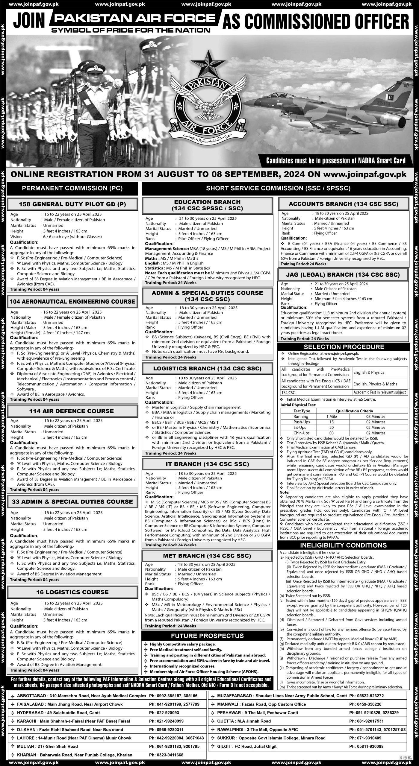 Pakistan Air Force Officers Jobs