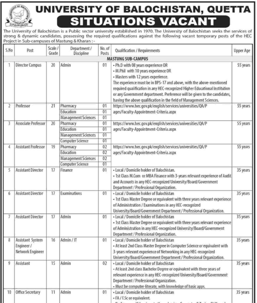 University of Balochistan Jobs 2020 latest Advertisement