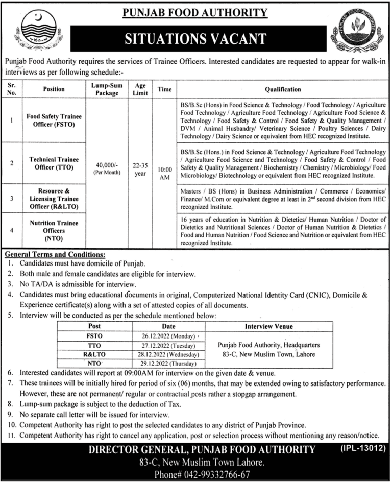 Punjab Food Authority Jobs