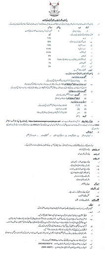 Pakistan Rangers Punjab Jobs