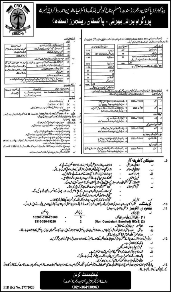 Pakistan Ranger Sindh Jobs 2020 latest Advertisement