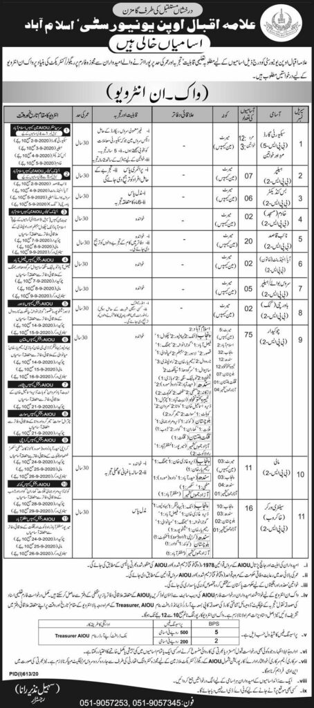 Allama Iqbal Open University Jobs 2020 latest Advertisement